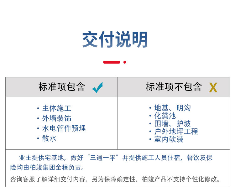 將會(huì)說明