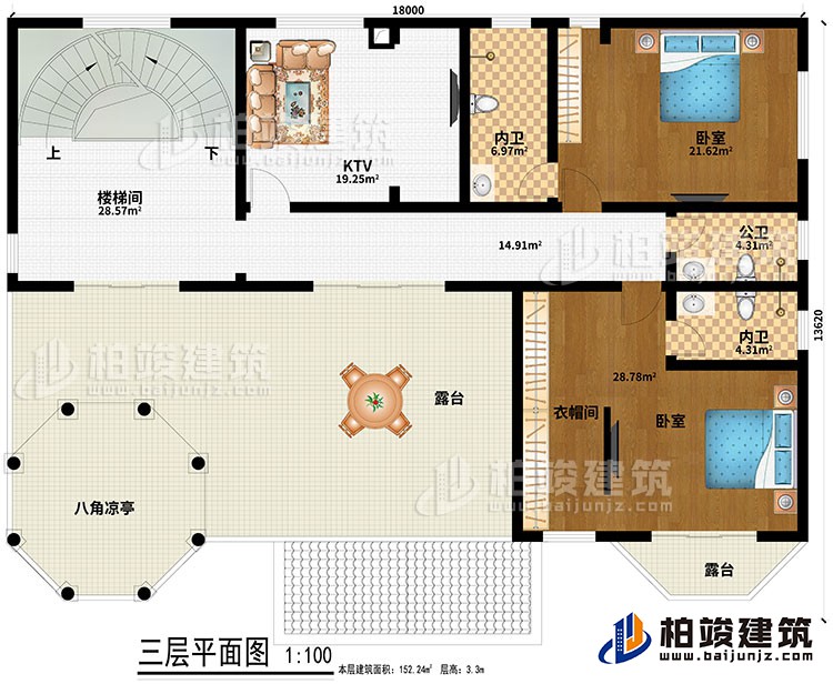 三層：樓梯間、KTV、2臥室、衣帽間、2內(nèi)衛(wèi)、公衛(wèi)、2露臺、八角涼亭