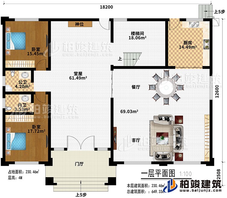 一層：門廳、堂屋、客廳、餐廳、廚房、2臥室、樓梯間、內(nèi)衛(wèi)、公衛(wèi)
