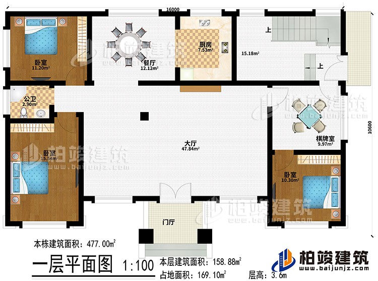 一層：門廳、大廳、餐廳、廚房、3臥室、棋牌室、公衛(wèi)