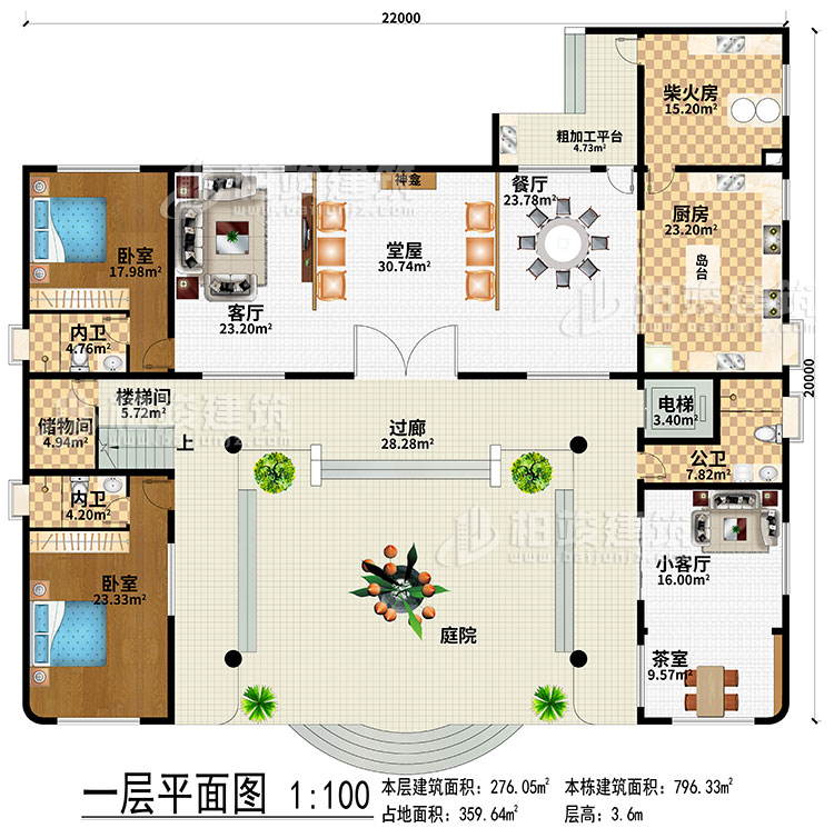 一層：過廊、庭院、堂屋、神龕、客廳、餐廳、廚房、柴火房、粗加工平臺、電梯、樓梯間、儲物間、小客廳、茶室、2臥室、2內(nèi)衛(wèi)、公衛(wèi)