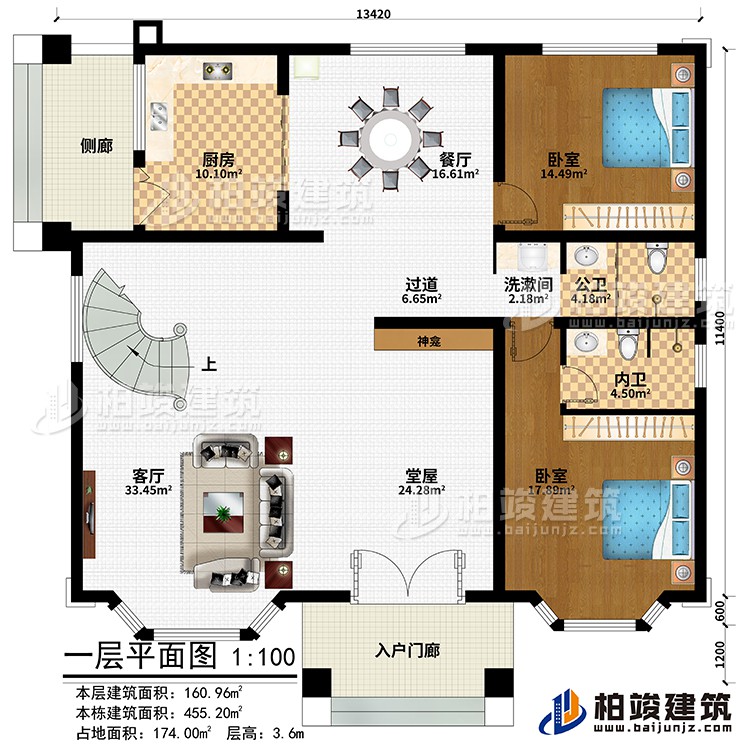 一層：入戶門廊、側(cè)廊、堂屋、神龕、客廳、廚房、餐廳、過道、2臥室、洗漱間、公衛(wèi)、內(nèi)衛(wèi)