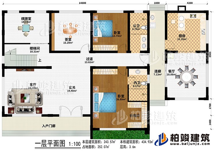 一層：入戶門廊、客廳、玄關(guān)、樓梯間、過(guò)道、棋牌室、茶室、餐廳、廚房、2臥室、衣帽間、公衛(wèi)、內(nèi)衛(wèi)、連廊